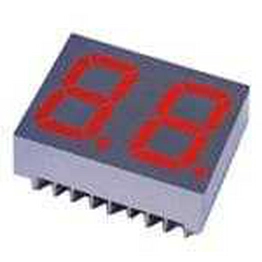 LDD-HTA514RI LUMEX