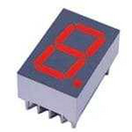LDS-HTC514RI LUMEX