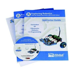 ARX-TP1 Global Specialties