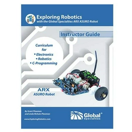 ARX-TPLAB Global Specialties