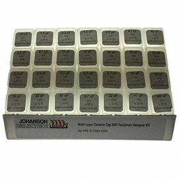 S-TAN-X5R Johanson Dielectrics
