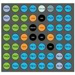 ATSAMC21J17A-UUT Microchip Technology