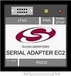 EC2 Silicon Laboratories