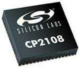 CP2108-B01-GM Silicon Laboratories