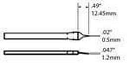TATC-601 METCAL