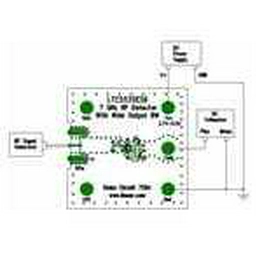 DC758A Analog Devices