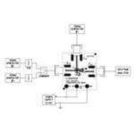 DC1131A Analog Devices