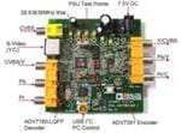 EVAL-ADV7180LQEBZ Analog Devices