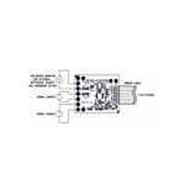 DC746A Analog Devices