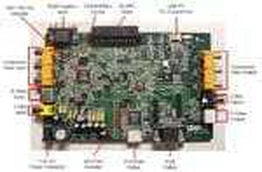 EVAL-ADV7403EBZ Analog Devices
