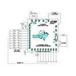 DC1573A Analog Devices