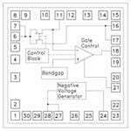 HMC981-SX Analog Devices