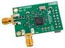 EVAL-ADF7021-NDB9Z Analog Devices