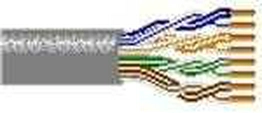 1229A1 008U1000 BELDEN