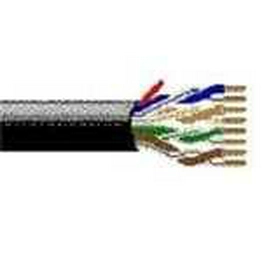 1583A 0121000 BELDEN