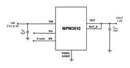 MPM3810GQB-Z Monolithic Power Systems