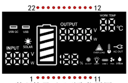 LS-6030CRYBG YSXL