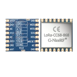 NiceRF LoRaCC68-868MHz image