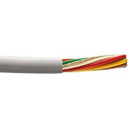 B953151 GE321 Alpha Wire