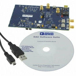AD9152-FMC-EBZ Analog Devices