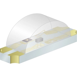 MCL1204RRGB1T VENKEL