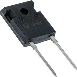 GC3D50170H SUPSiC