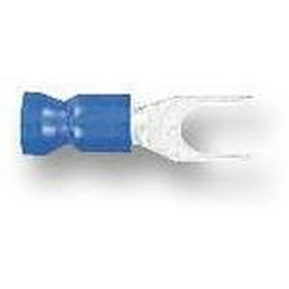 SVE2-3.2 multicomp