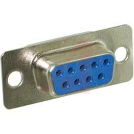 DSC-1209 Quest Technology