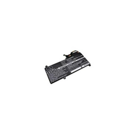 THINKPAD E450 International Lighting