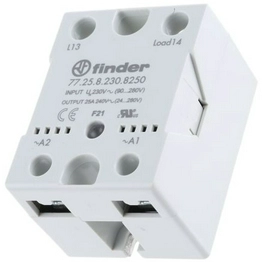 77.25.8.230.8250 finder