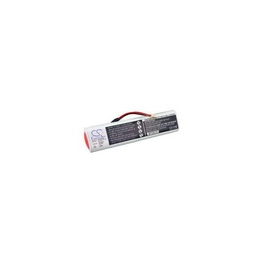 SCOPEMETER 192B International Lighting