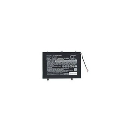 SW5-171-89W0 International Lighting