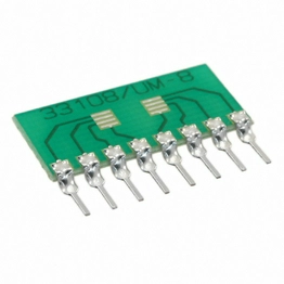 33108 Capital Advanced Technologies