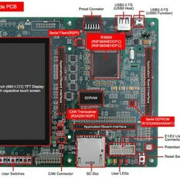 Renesas Electronics YRTK50565N2S00000BE image
