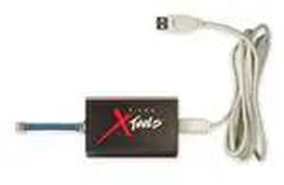 ZUSBSC00100ZAC Zilog