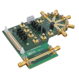 EVAL-ADGM1004SDZ Analog Devices