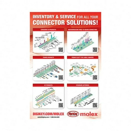 MOLEX-POSTER molex