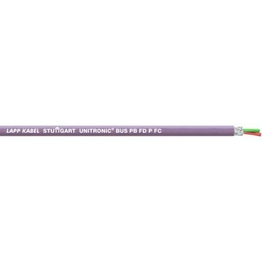 2170322 LAPP