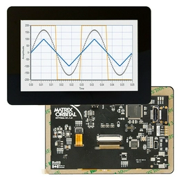 HTT50G-TPC-BLM-B0-H6-CH-V5 Matrix Orbital