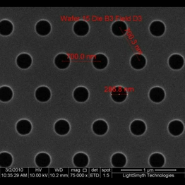 S2D-24C3-0808-350-P FINISAR