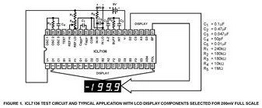 ICL7126CPL Renesas Electronics