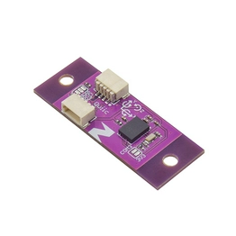 ZIO-101892 Smart Prototyping