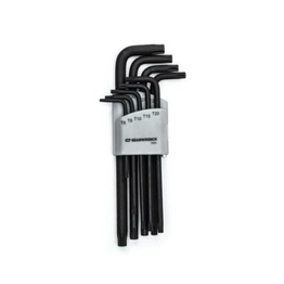 83522 GEARWRENCH