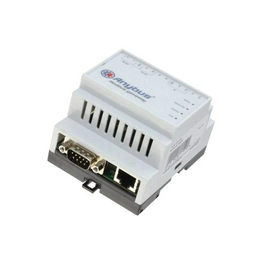 AB7702-B HMS Networks