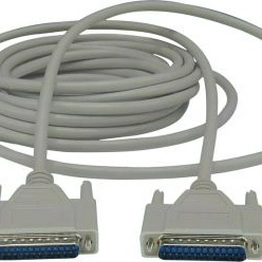 RND 765-00041 RND Connect