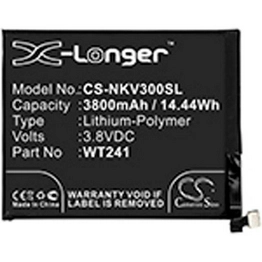 CS-NKV300SL International Lighting