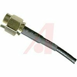 RFC-1521 Quest Technology