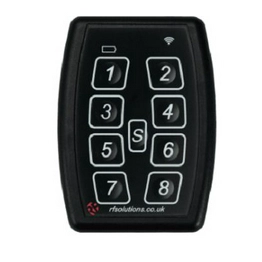 QUANTA-4T16 RF Solutions