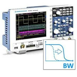 RTC-B221 ROHDE-SCHWARZ