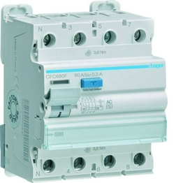 CFC680F hager